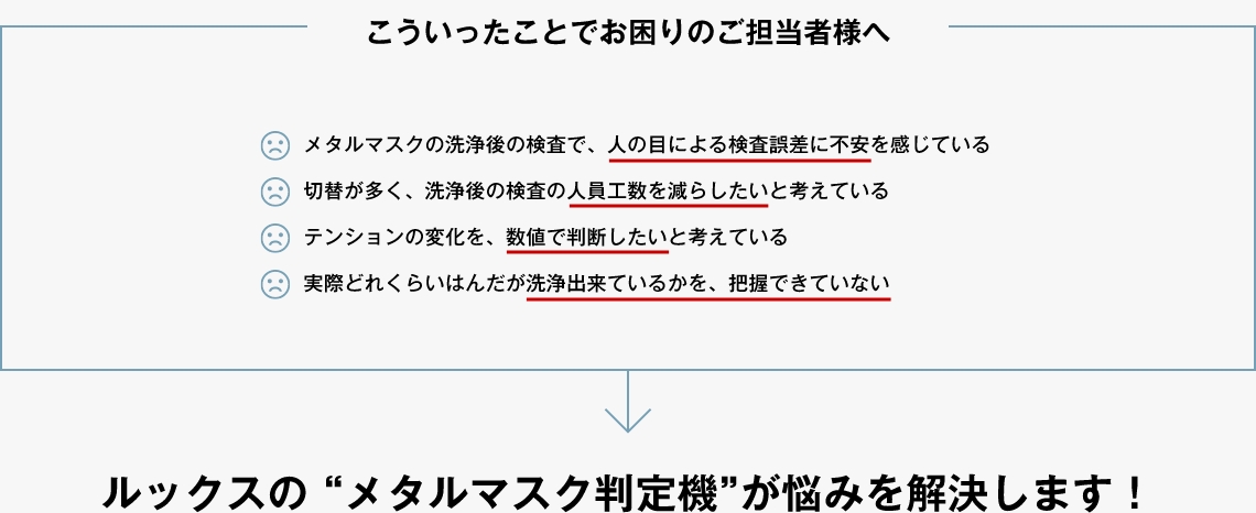 ルックスの “メタルマスク判定機”が悩みを解決します！