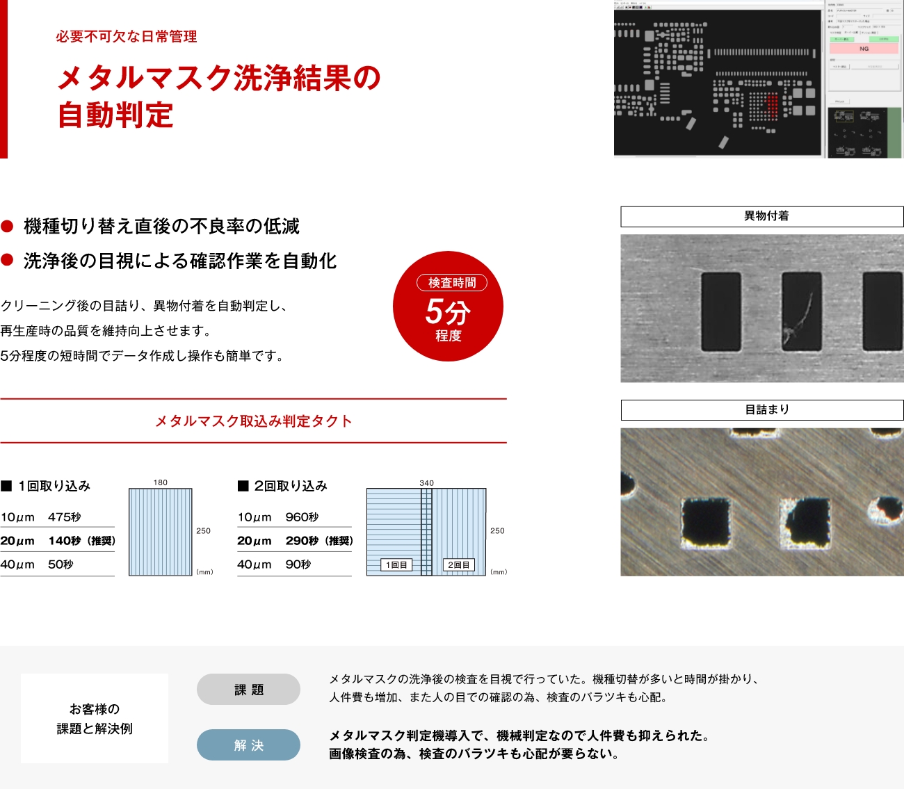 必要不可欠な日常管理 メタルマスク洗浄結果の自動判定