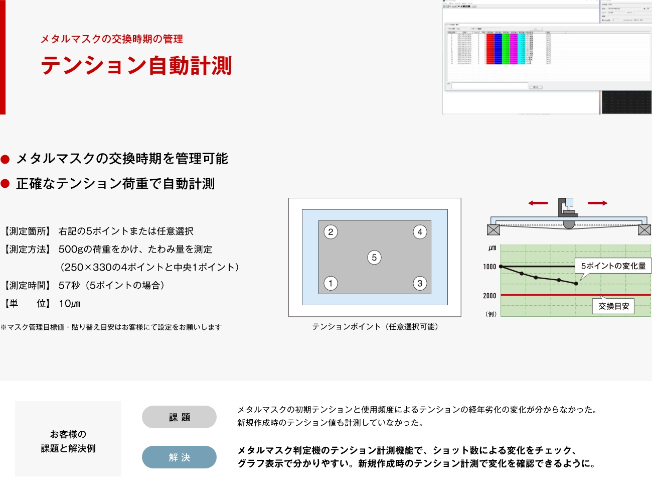 メタルマスクの交換時期の管理 テンション自動計測