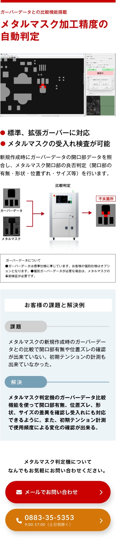 ガーバーデータとの比較機能搭載 メタルマスク加工精度の
自動判定